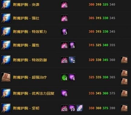 附魔1到375最省钱-魔兽世界附魔1到375最省钱方法