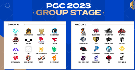 pgc2023全球总决赛中国名额-pgc2023全球总决赛中国名额介绍