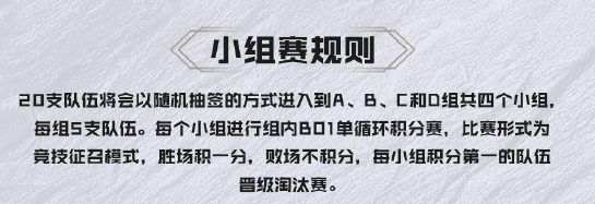 2023德玛西亚杯有什么队伍-英雄联盟德玛西亚杯队伍介绍